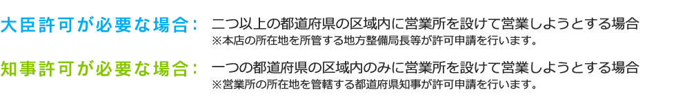 大臣許可が必要な場合：